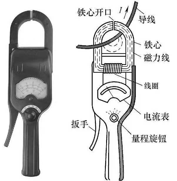 图片关键词 图片关键词