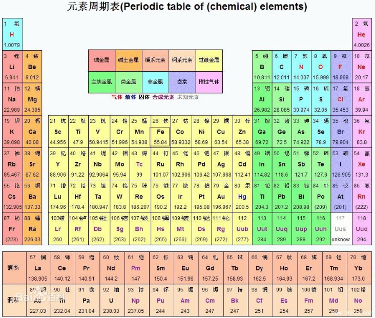 图片关键词 图片关键词